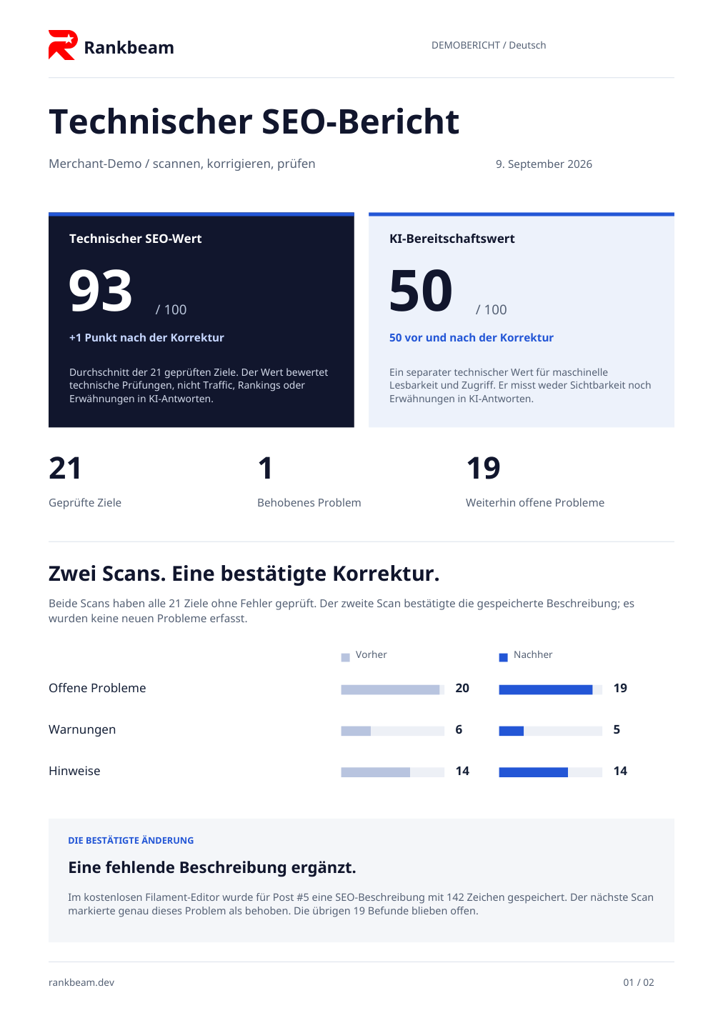Erste Seite des neu gestalteten Merchant-Demoberichts.