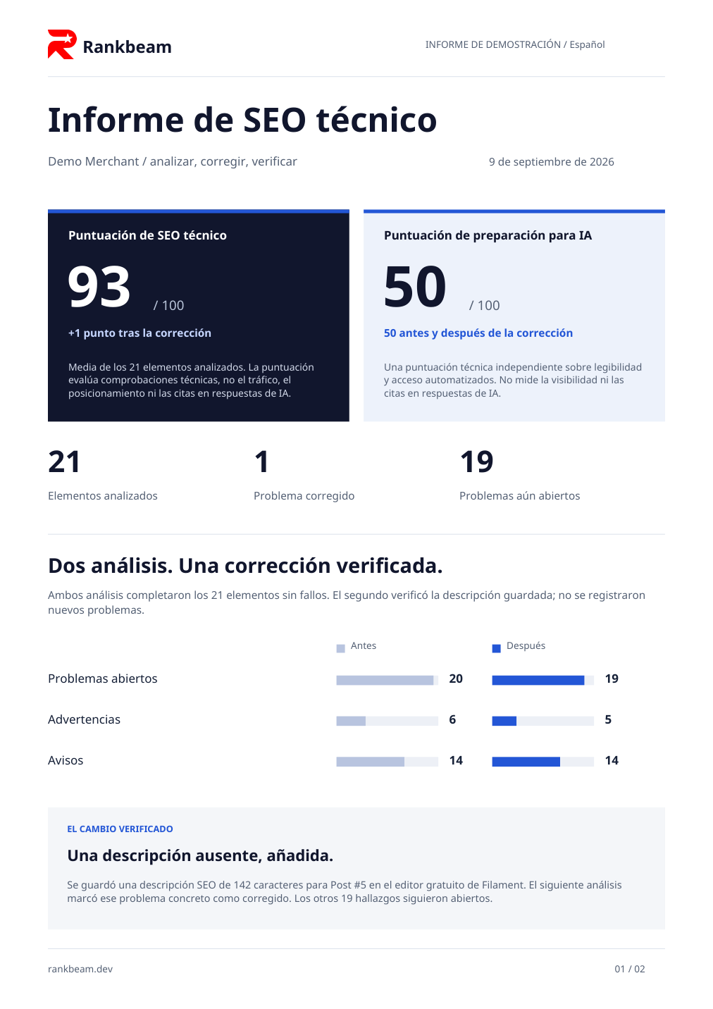 Primera página del informe de demostración Merchant rediseñado.