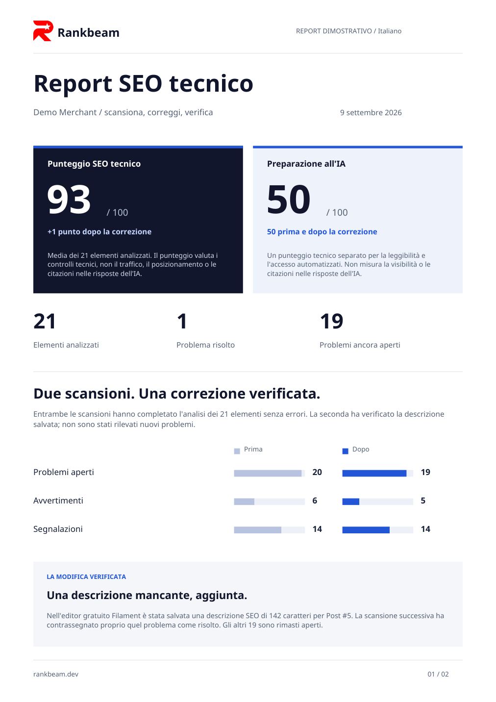 Prima pagina del report dimostrativo Merchant ridisegnato.