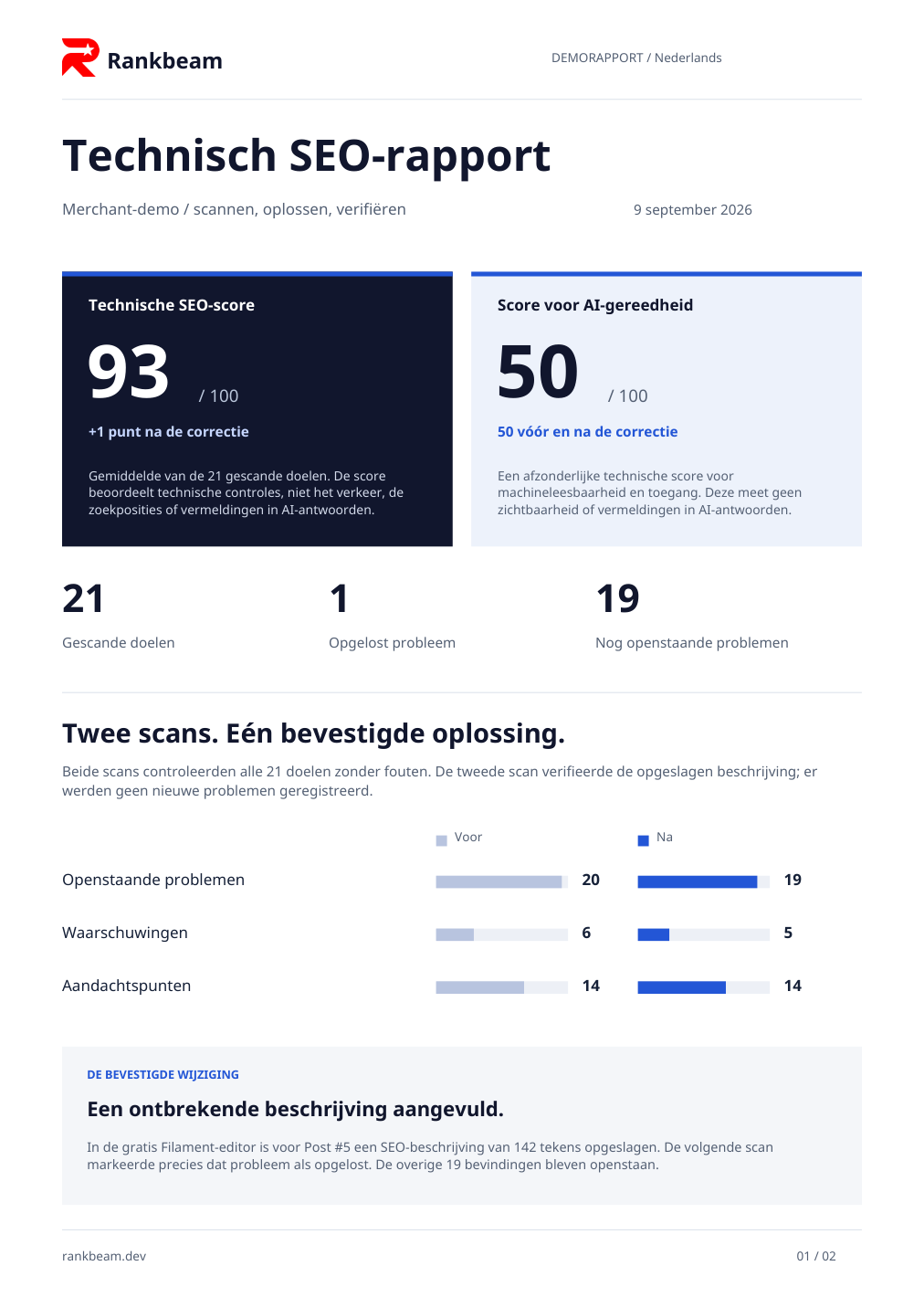 Eerste pagina van het opnieuw vormgegeven Merchant-demorapport.