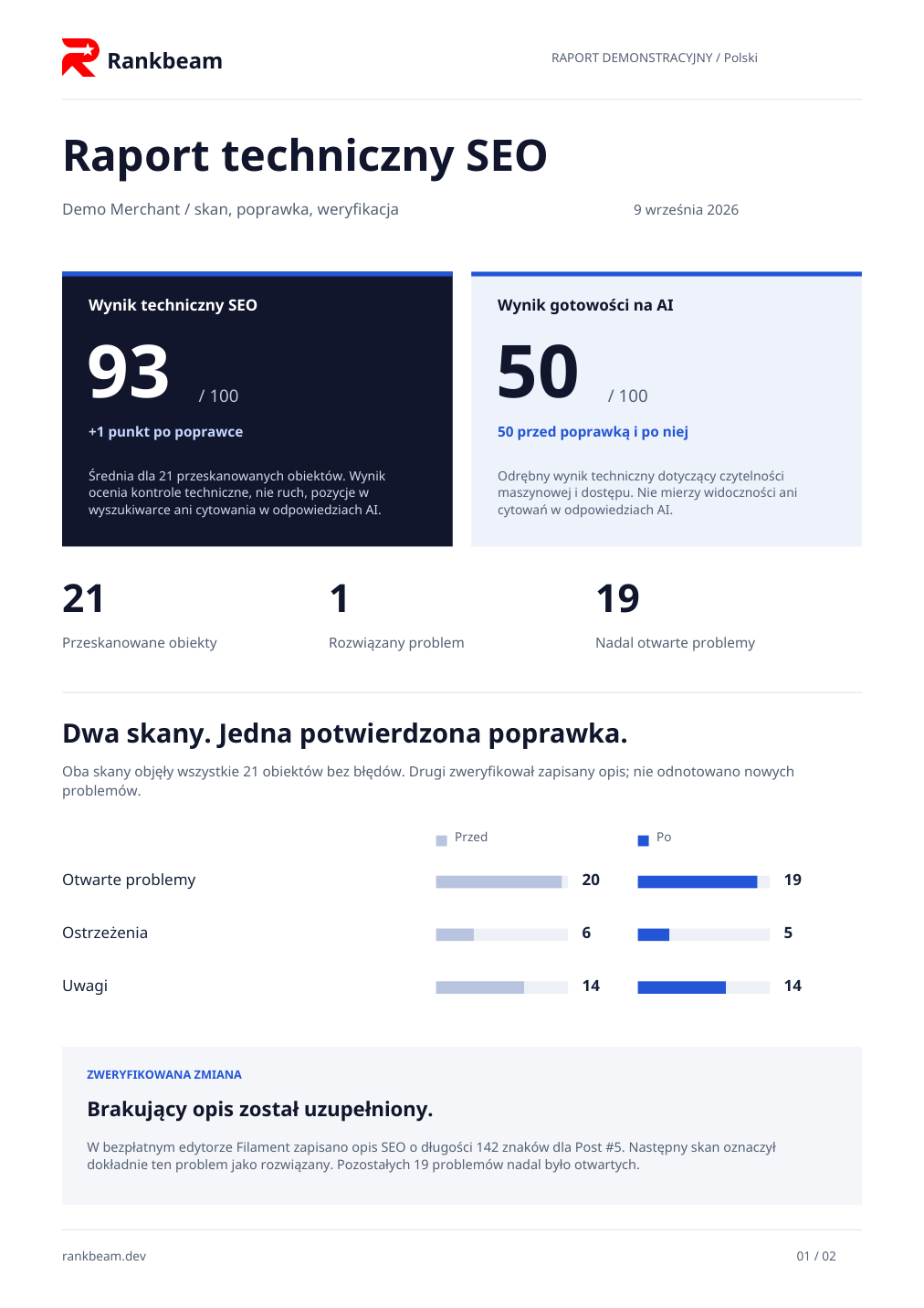 Pierwsza strona raportu demonstracyjnego Merchant w nowej szacie graficznej.