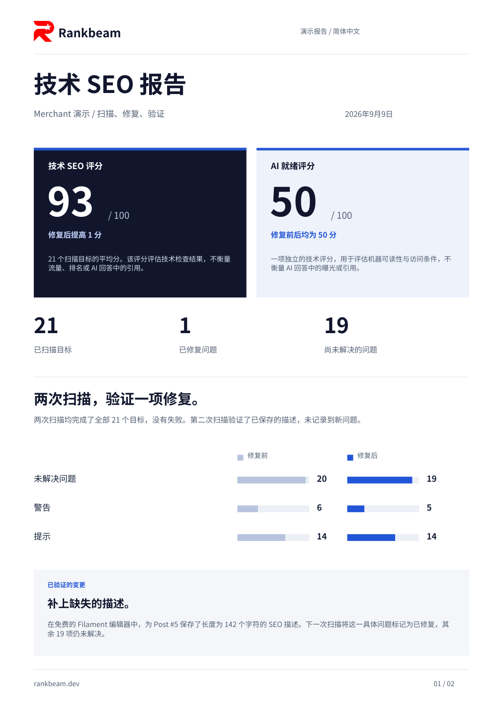 重新设计的 Merchant 演示报告首页。